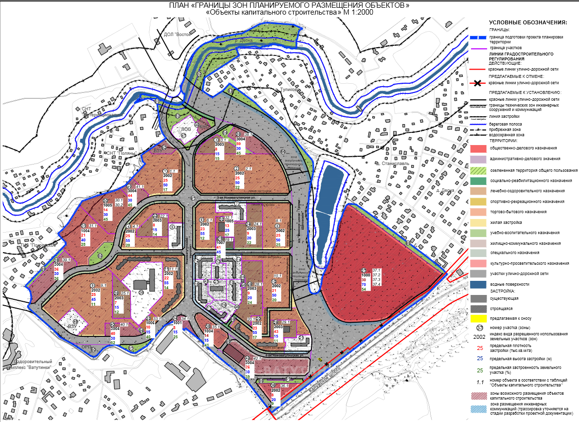 План застройки ватутинки