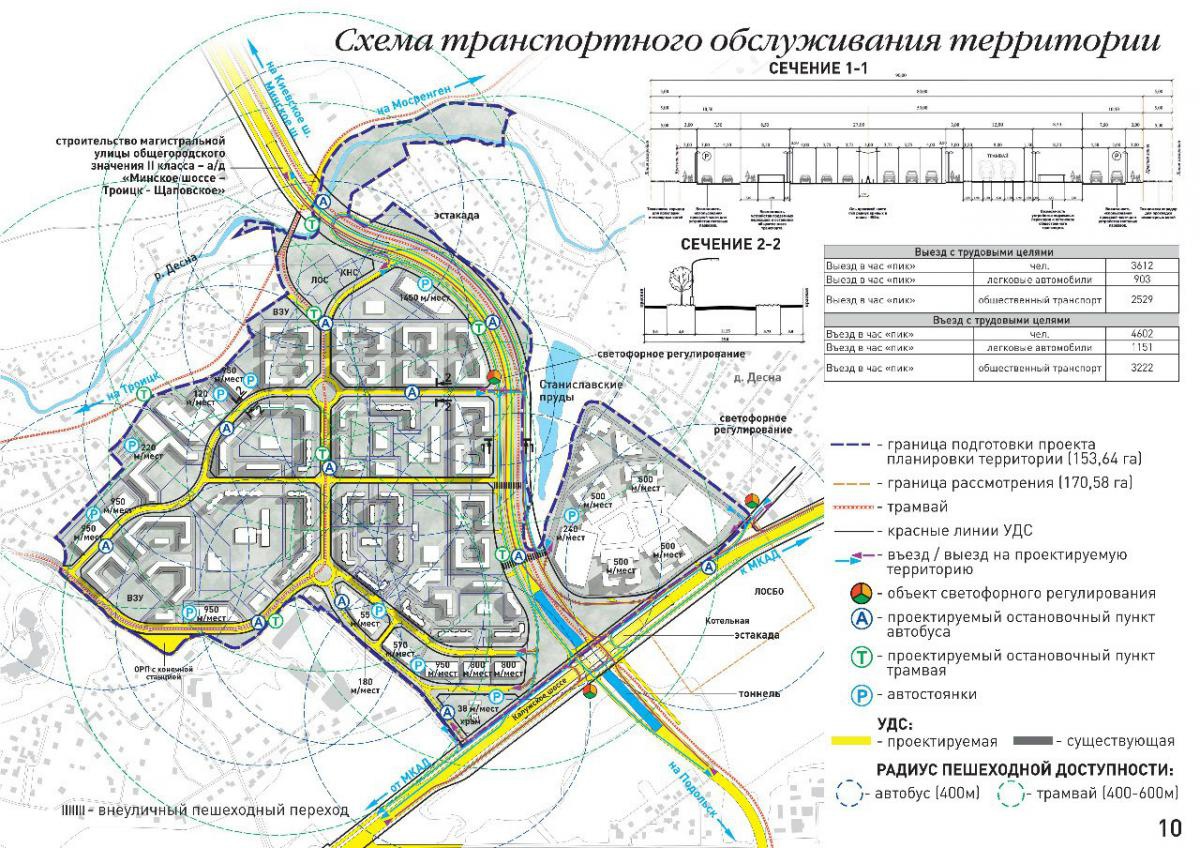 Новые ватутинки план застройки